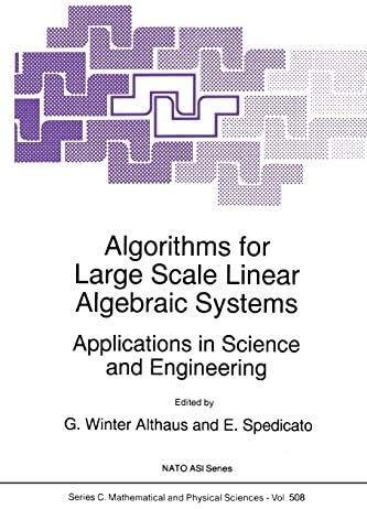 Discovering Mathematics with Magma: Reducing the Abstract to the
